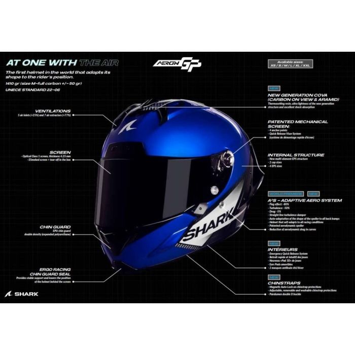 Casque intégral Shark Aeron GP FIM Racing Replica Zarco Signature 2025