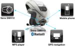 Sena SMH10 Bluetooth Intercom - Single