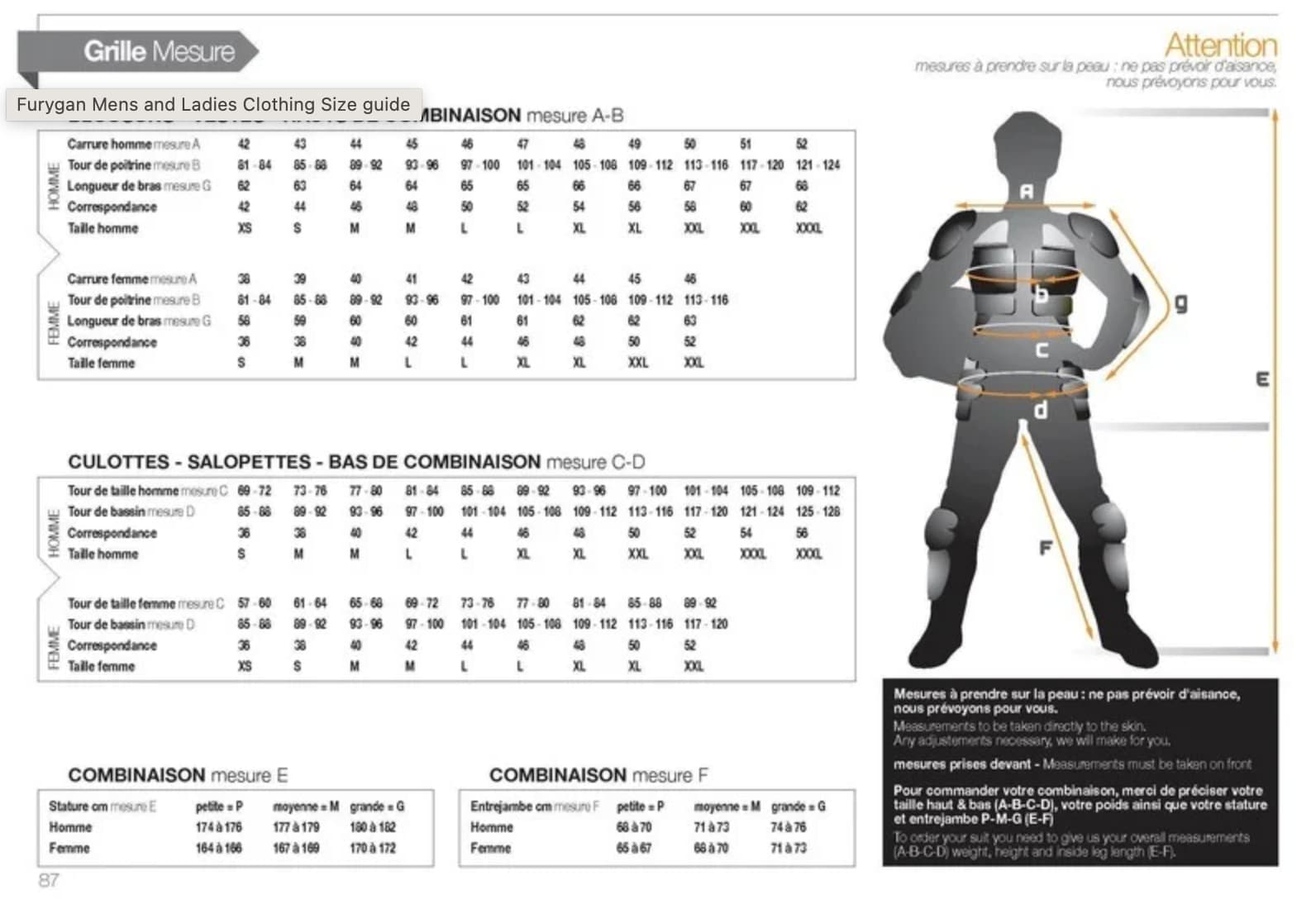 Furygan_sizing_chart