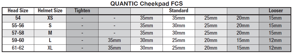 Quantic_Cheek_Pad