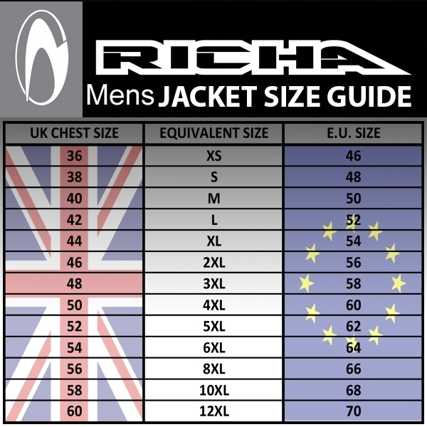 Richa Mens Jacket Size guide